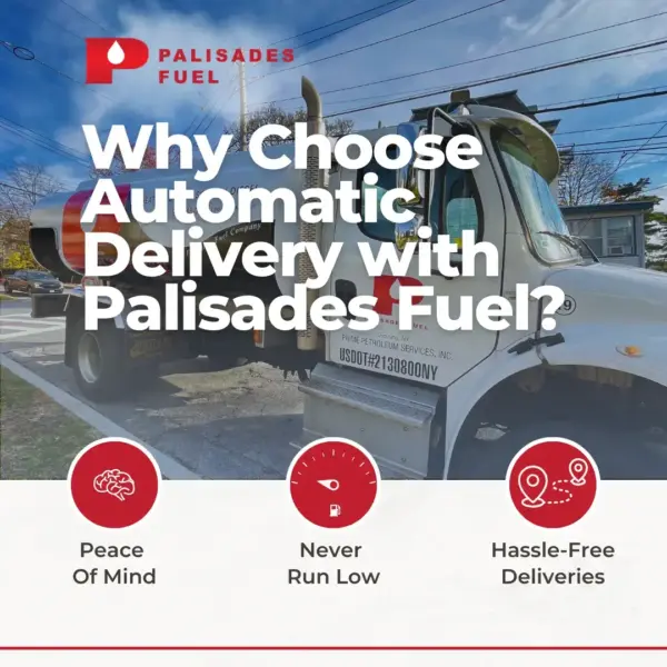 Delivery truck labeled 'Palisades Fuel' with large white headline text: 'Why Choose Automatic Delivery with Palisades Fuel?' and three red circular icons with captions 'Peace Of Mind', 'Never Run Low', 'Hassle-Free Deliveries'.